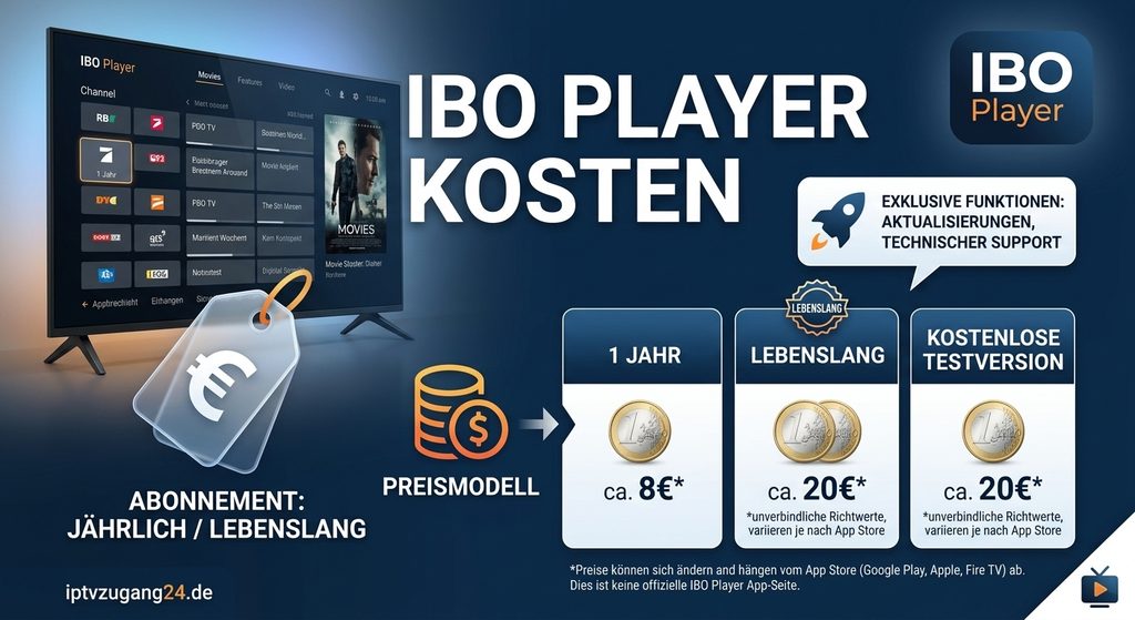 IBO Player Kosten: Preisübersicht für Jahresabo und Lebenslange Lizenz